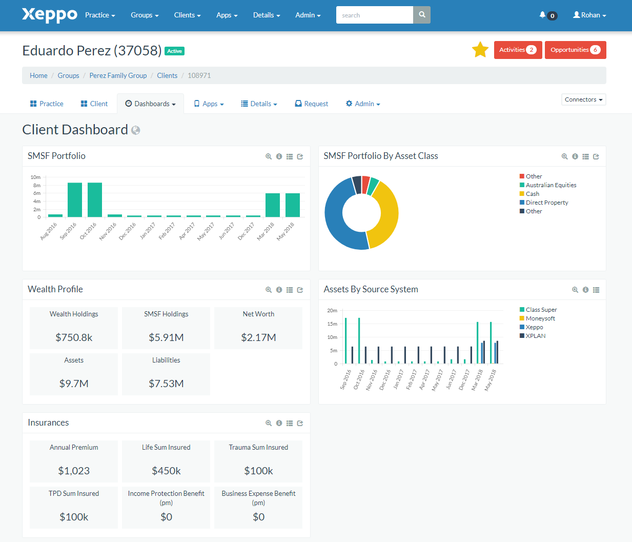 Xeppo - Single view of clients